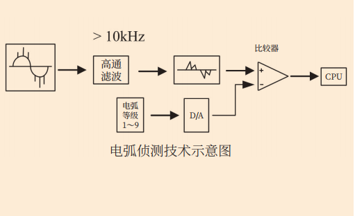 微信截圖_20230822145736